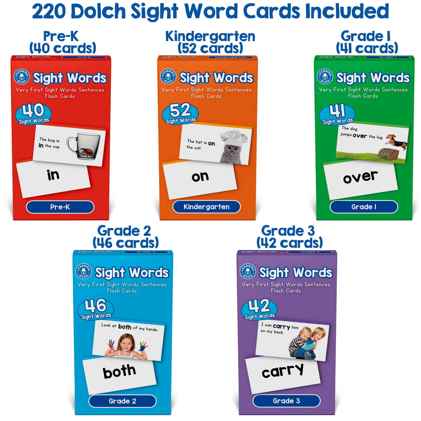 220 Very First Sight Words Sentences Flash Cards