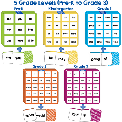 The Complete Sight Words Bingo Game Set