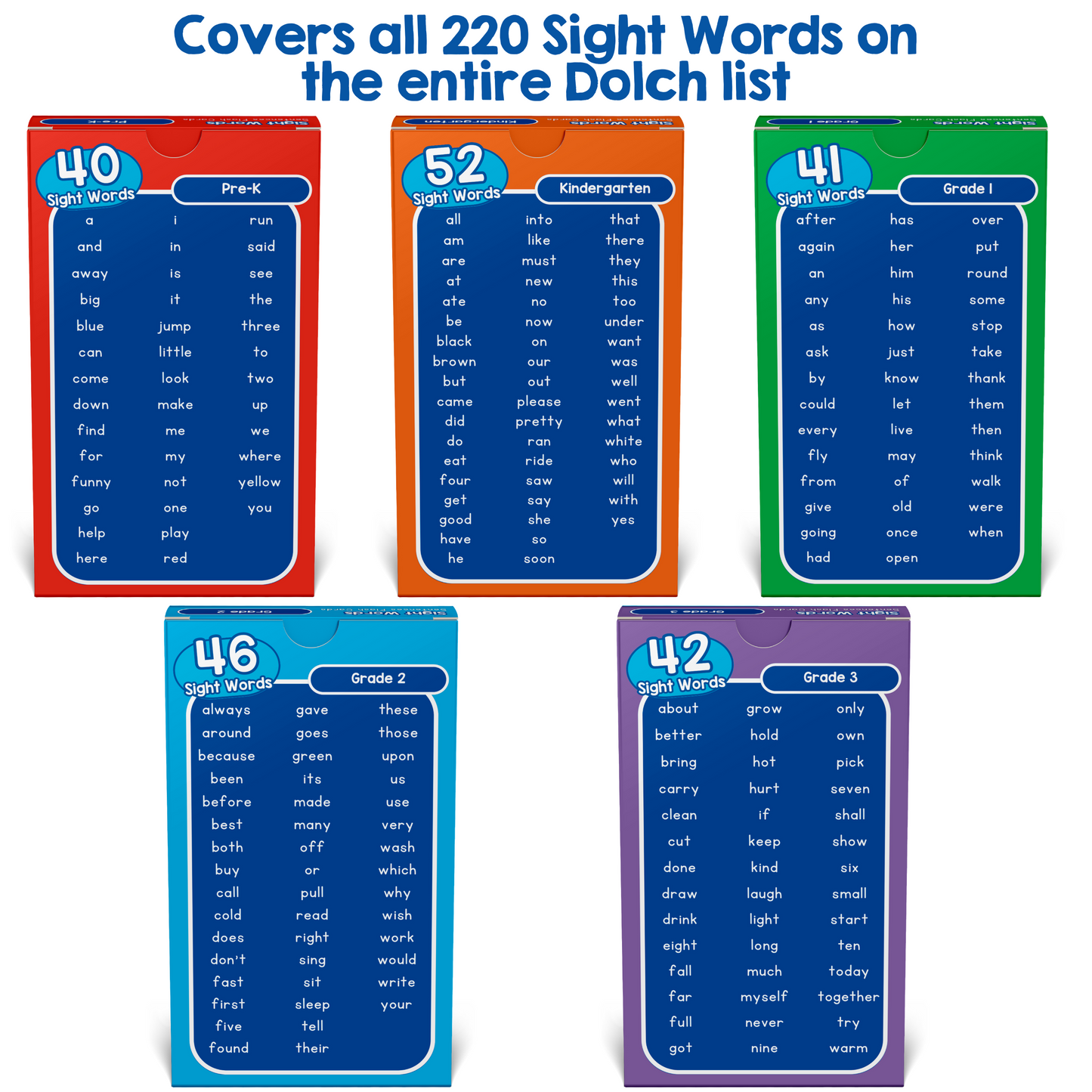 220 Very First Sight Words Sentences Flash Cards