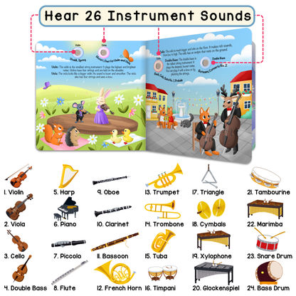 Discover the Orchestra