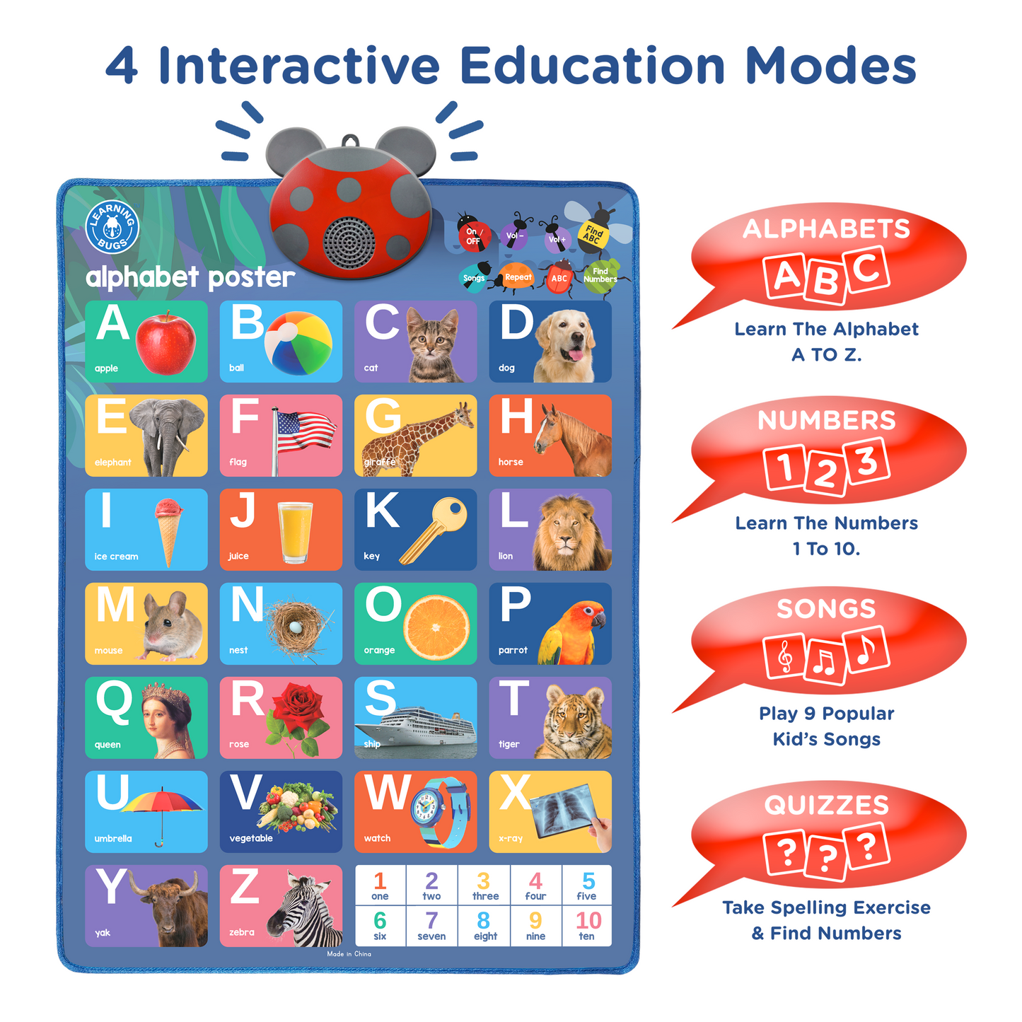 Interactive Alphabet Poster